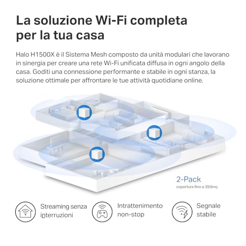 Mercusys TP-Link Halo H1500X(2-pack) Router Mesh WiFi 6 AX1500Mbps, 2 Porte Ethernet Gigabit, Controllo Parental, WiFi Mesh Router e Ripetitore, 2 Pezzi con Copertura Fino a 350 ? - Powerline - Immagine 2