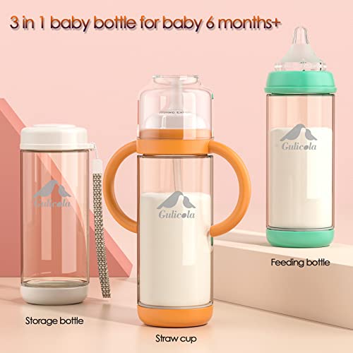 Gulicola Spill Proof Sippy Cup With Straw With Fast Flow Nipple For Baby And Toddlers, Ppsu, Removable Handle, 9 Oz, Grey #TOP1