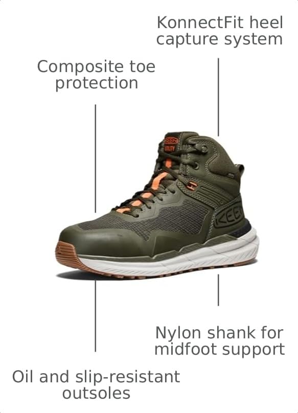 Image of KEEN Utility Synchro Waterproof Work Boot (Carbon-Fiber Toe)