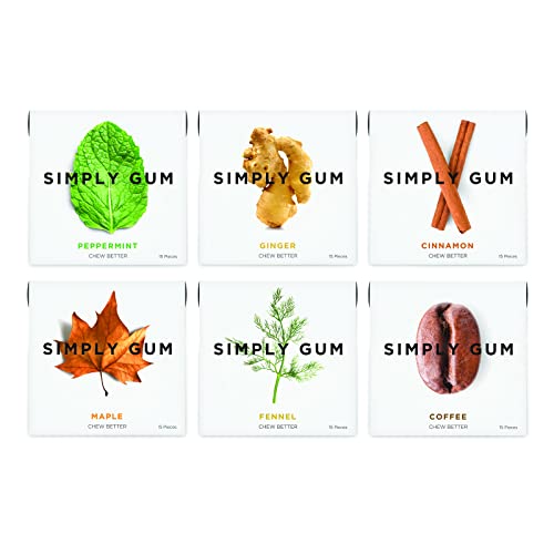 Top 10 Best Gums Without Aspartame Reviews (Buyer's Guide, 2020)