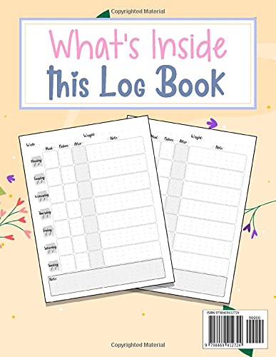 Diabetes Log Book Notebook: Blood Sugar Log Book for Diabetics ,a Great Addition to Your Essentials Diabetes Equipment & Accessories: Diabetic Funny Gift (Diabetic Books Non-Spiral)