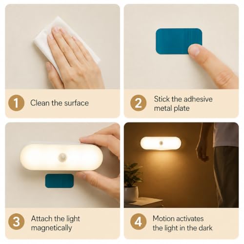 Image of Motion Sensor LED Night Light