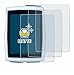 brotect Screen Protection Film 6-Pack compatible with Sigma BC 12.0 WL Anti Glare Screen Protector [Matte, Scratch Proof]