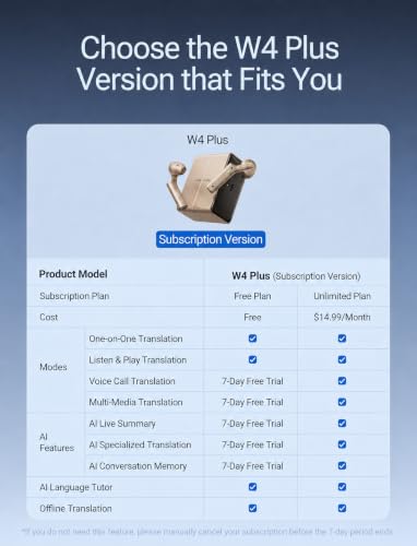 Image of Timekettle W4 Plus AI Translator Earbuds, Subscription Version