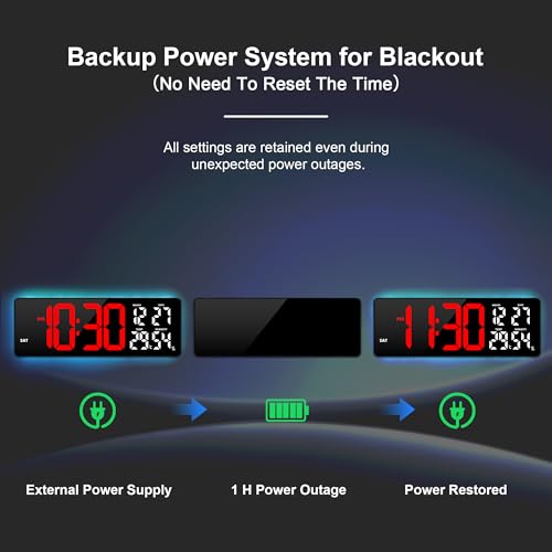 Image of 17.3 inchLarge Digital Wall Clock 15 Color Modes Display 8 Color Night Light | Large Number, Elderly-Friendly, Auto-Dimming /DST, Wall Mounted for Home Garage Gym Classroom Office,Gift for Senior Mom Dad