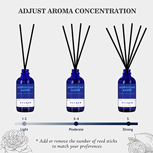 Xcleen XCLEEN03 Reed Oil Diffuser Set, Fragrance Diffuser thumb #3