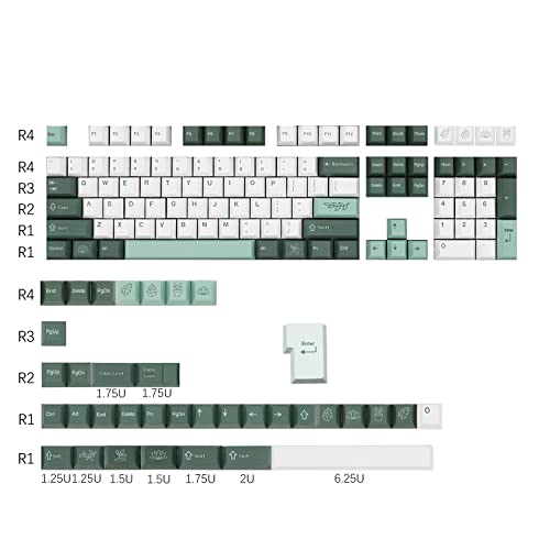 Image of Guffercty kred Custom Cherry Profile Keyboard keycap Set 144-Key Keycaps 60 Percent Sub-Dye for Mechanical Keyboards (Botanical)