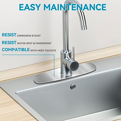 image for MAYYAYA Kitchen Sink Faucet Hole Cover, Deck Plate Escutcheon for Kitc