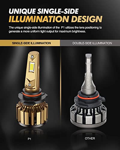 Sealight P1 9005/Hb3 Led Bulbs, 150W Super Bright Cool White, 6500K High Beam, Plug And Play, Pack Of 2 #TOP4