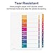 Avery Extra-Wide Dividers for 3 Ring Binders, 8 Tabs per Set, Customizable Table of Contents, Multicolor Tabs, Works Great with Sheet Protectors (11163)