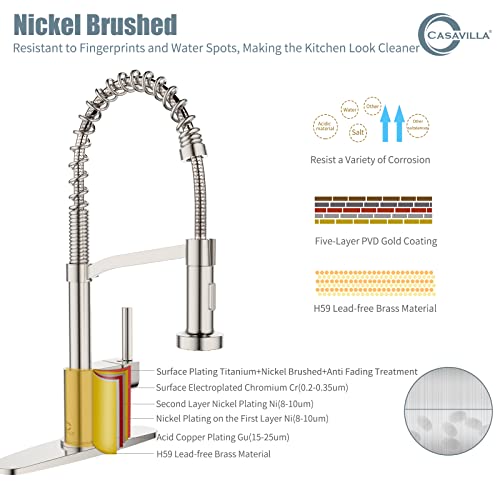 Casavilla Kitchen Faucet Soap Dispenser,Faucet For Kitchen Sink,Kitchen Sink Faucet With Deck Plate,Kitchen Faucet With Pull Down Sprayer And Dual Function Spray Head,Rv Sink Faucet,Nickel Brushed #TOP7