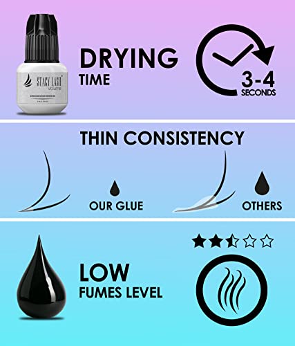 Volume Eyelash Extension Glue Stacy Lash 0.17 Fl.oz/ 5 Ml - 3 Sec Dry Time - Retention 6 Weeks - Professional Use Only Strong Black Adhesive/Individual Semi-Permanent Extensions Supplies - Latex Free #TOP3