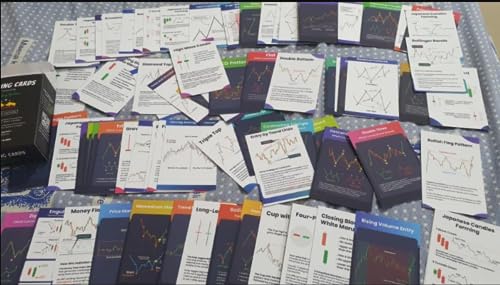 Image of Stock Market Flashcards for Candlestick Patterns | Indicators & Oscillators | Elliot Wave Theory | Price Actions Analysis - Ideal Present for Stock Market Enthusiast