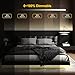 Pandery COB LED Strip Light,CCT Dimmable Strips Light,2700K-6500K,9.84ft/3m,8mm Wide,CRI90+ 24V LED Strips Kit with Bluetooth APP Control/Music Mode,for Bedroom,Kitchen,DIY Lighting