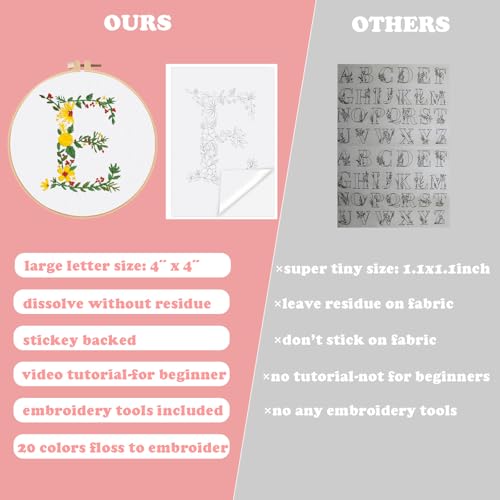 Image of Topapfo Alphabet Letter E Stick and Stitch Embroidery Stabilizers Name Embroidery Kit for Beginners Adults Floral Embroidery Pattern Stencils Templates Needlepoint Crafts