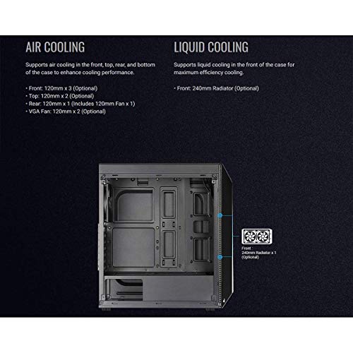 Build My PC, PC Builder, AeroCool SHARD