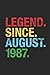 Produktbild Legend Since August 1987: Blank Lined Notebook / Journal (6 X 9 -120 Pages)  32nd Birthday Gift Idea