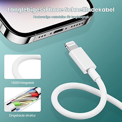 Cooncxen Ladegerät für iPhone 13 und 14 Pro mit Schnellladefunktion