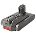 Produktbild vhbw Akku kompatibel mit Dyson V12 Detect Slim, Detect Slim Extra, Detect Slim Absolute + Staubsauger Grau (2000 mAh, 25,2 V, Li-Ion)