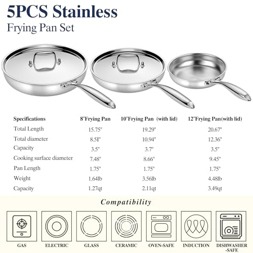 Image of Stainless Steel Frying Pan Set with Lid, Umite Chef 3Pcs Skillet Set (Includes 8 inch,10 inch,12 inch) - 5 Ply Stainless Clad - Heavy Duty & Professional Cookware Set, Fast & Even Heat, Dishwasher and Oven Safe