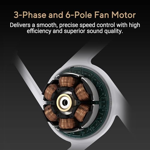 Image of ASUS ProArt PF120 120mm PWM Fan White Edition, 3000RPM, High Airflow /Static Pressure, Daisy-Chain Design
