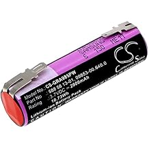 2900mAh Replacement Battery for Grass Shears AccuCut 9856-20 09853-00.640.0 588 56 13-01 3.7V