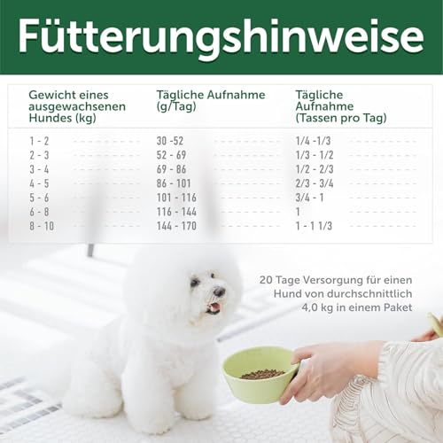 Nature's Protection Superior Care Hundefutter Trocken Getreidefrei - Hypoallergenes Welpenfutter mit Lachs für Weiße Hunde Aller Rassen, Trockenfutter für Welpen, 1.5kg