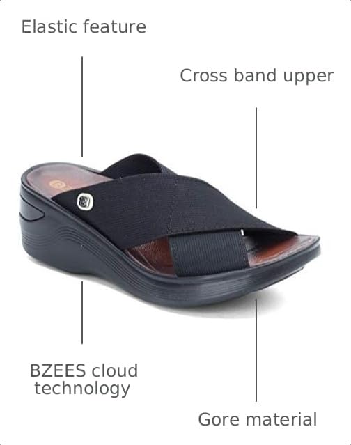 Image of BZees Desire