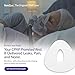RemZzzs Full Face Cpap Mask Liners (K2-FM) - Reduce Noisy Air Leaks and Painful Blisters - Cpap Supplies and Accessories - Compatible with Resmed Respironics DeVilbiss