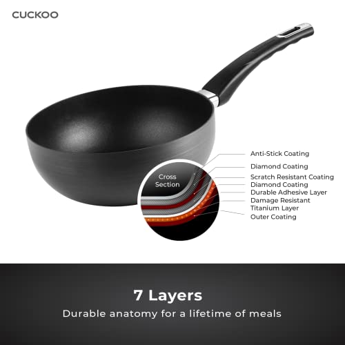Cuckoo Kyndell Nonstick Titanium Diamond Wok 11 Inch Premium Titanium Diamond, Omelet Pan, Compatible With All Stovetops (Gas, Electric & Induction), Black Cfp-Ab2810B #TOP2