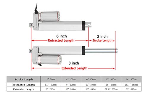 Sovik 12V Dc 2 Inch Stroke Linear Actuator Heavy Duty 750N 165Lbs Maximum Lift #TOP1