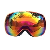 ✪GARANTÍA Y SERVICIO: Todos nuestros gafas de seguridad están 100% garantizados. Nos comprometemos a atender cualquier solicitud en 24H.[GARANTÍA Y SERVICIO]: Todos nuestros gafas de seguridad están 100% garantizados. Nos comprometemos a atender cualquier solicitud en 24H.
