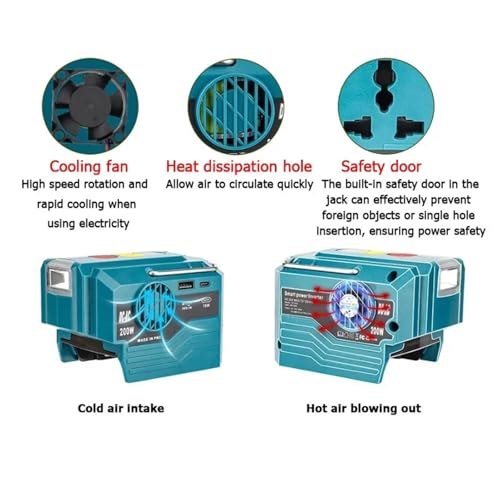 Onduleur portatif 18V solution coupure de courant et électricité extérieure - 4
