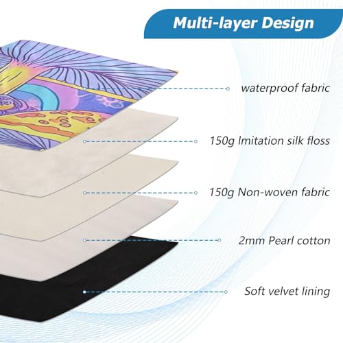 Funda para portátil 13-14 pulgadas impermeable miniatura 4