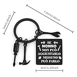 Zoom IMG-1 jiomulig idee regalo nonno festa Zoom IMG-1 jiomulig idee regalo nonno festa