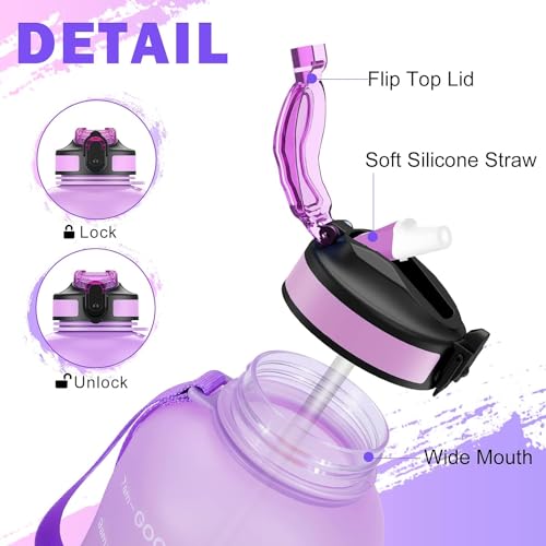 ETDW Bottiglia Acqua 1.5 Litro [Senza BPA Tritan], 1500ml Borraccia Sportiva con Cannuccia a Prova di Perdita, Motivazionale Borraccia con Marcatori di Tempo per Palestra, Campeggio, Yoga, Picnic