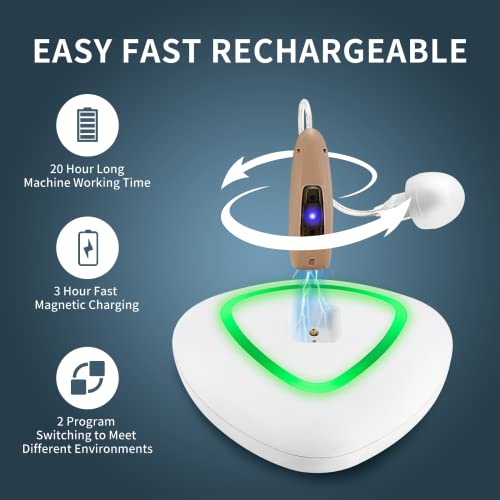 Rechargeable Hearing Amplifier To Aids For Seniors Adults,Behind-The-Ear(Bte) Magnetic Contact Charging Sound Device For Feedback Reduction Noise Cancelling Single #TOP1