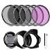 NEEWER 58mm UV CPL FLD Filter Set und ND Kit für Canon Rebel, EOS Kameras