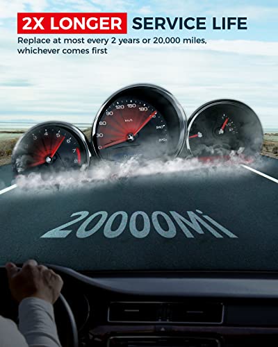 Kax Engine Air Filter, Gaf001 (Ca10755) Air Filter Replace For Sienna, Highlander, Camry, Avalon, Es350, Nx200T, Nx300, Rx350, Rx350L, Durango, Grand Cherokee, 200% Longer Life #TOP4