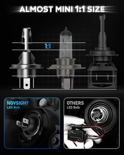 Bombillas H4 LED 20000 lm NOVSIGHT faros delanteros 6500K kit plug and play coche 2