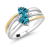 Gem Stone King 2 Tone 925 Sterling Silver and 10K Yellow Gold London Blue Topaz Women Lab Grown...