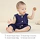 COOKY.D Unisex Neugeborene Jungen Baumwolle Ärmelloser Strampler Sommerkleidung Mädchen Body Outfits, 3-6 Monate, Dunkelblau