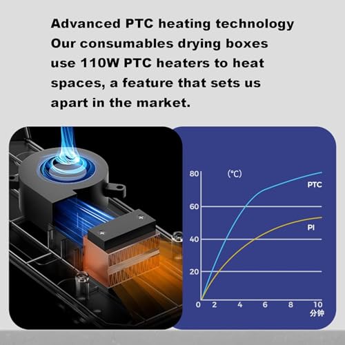 Secadora de filamentos 3D con pantalla táctil y control de temperatura - Fernando Cortés