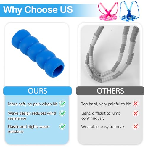 image for PEASUG Jump Rope for Kids, Adjustable Jump Ropes for 4 5 6 7 8 10 12, 
