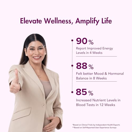 Image of WishNew Wellness Daily Ritual Women's 50+ Multivitamin | Comprehensive Nutrient Blend for Menopause, Skin & Joint Health | 60 Delayed Release Oil Capsules for Optimal Absorption & Wellbeing