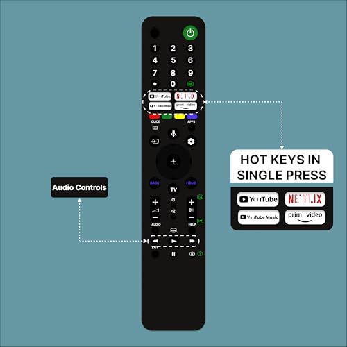 Image of ZIEVA Compatible with Sony bravia Smart Tv Remote Control - with Voice - with Hot Keys G0ogle Play, Netfix and Y0uTube - Use for LCD LED OLED QLED UHD 4K Android (Tx 520p)