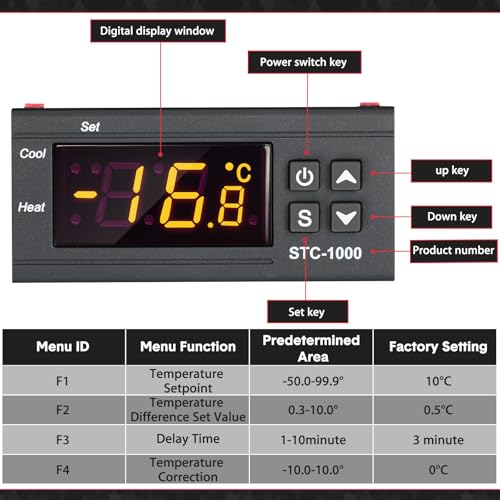 Fiada 2 Stück STC-3008 AC 110V-220V Digitaler Temperaturregler Celsius Thermostat Allgemein Digital Thermostat Temperaturwächter mit Sensor 2 Relaisausgang für Fermentation Heizung Kühlung (STC-1000)