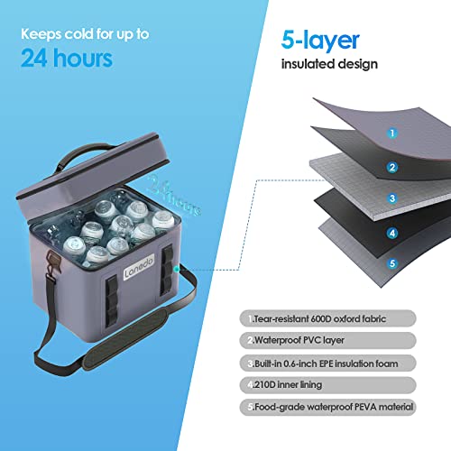 Lanedo Lisa Lunch Soft Cooler 20 Can, Insulated Bag Portable Ice Chest Box For Lunch, Beach, Drink, Beverage, Travel, Camping, Picnic, Car, Trips, Cooler Leak-Proof (Double Gray) #TOP3