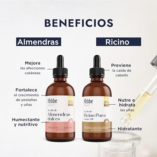 Ojos, Drugstore Imagen adicional