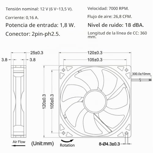 Miniatura 6 de Gebildet Ventiladores Para Caja De Computadora De 120mm,Color Negro De Alto Rendimiento,12v Cc,Bajo Nivel De Ruido,Pwm De 2 Pines,1200 Rpm,Cojinete Hidráulico,Larga Vida Útil,Hasta 30 000 Horas